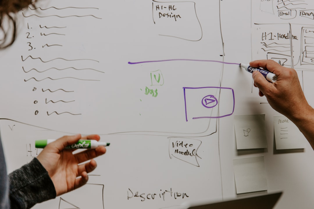 API-integration för språkmodeller praktisk guide